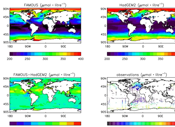 Figure 1. Surface oxygen concentrations (µmol kg−1) for FAMOUS (top left) and HadGEM2-ES (top right)
