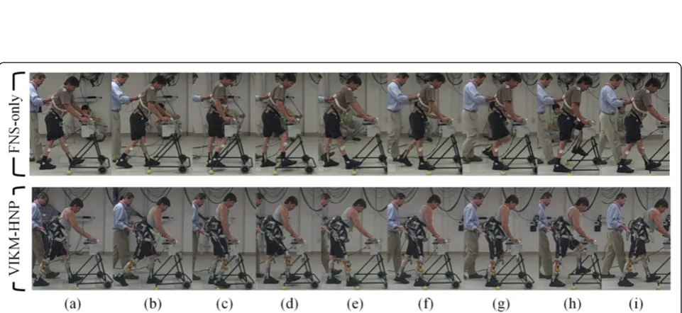 Figure 1 Average (± 1 std. dev.) sagittal plane hip and knee angles across experimental conditions