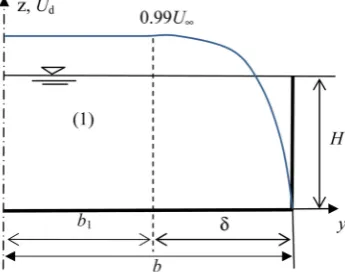 Table 1. Parameters adopted in the application of Equation (17). 