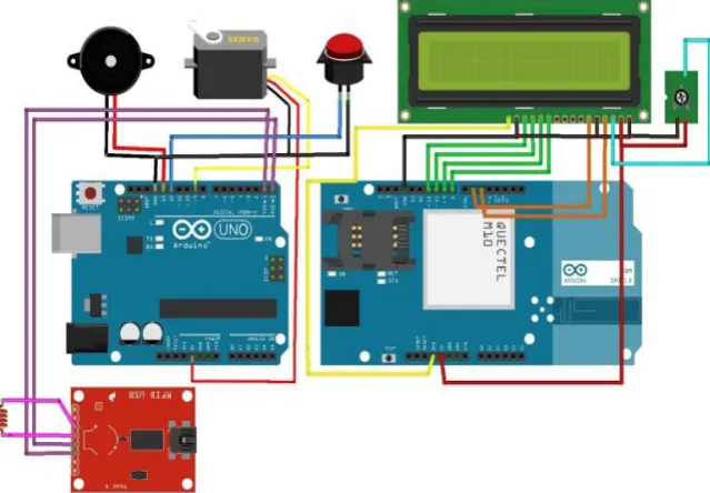 Figure 4. Circuit diagram of RFID based security system.  