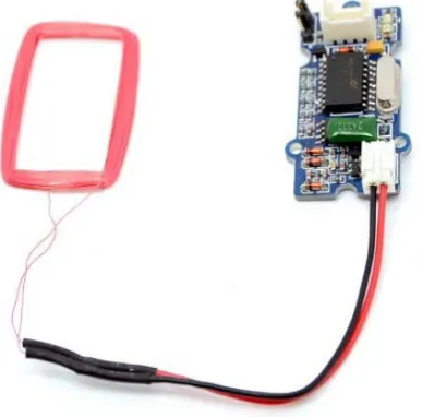 Table 1. Comparison of active and passive RFID tags. 
