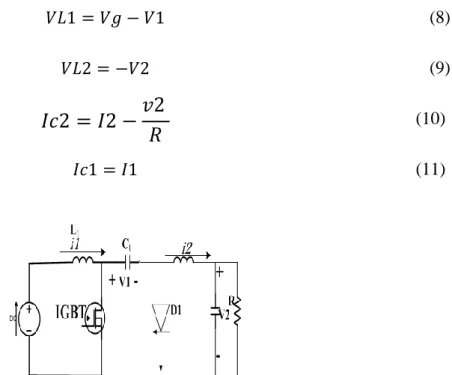 Figure 3. Electrical circuit of the Cuk converter used as the PV power-stage interface  Improved InCon MPPT algorithm