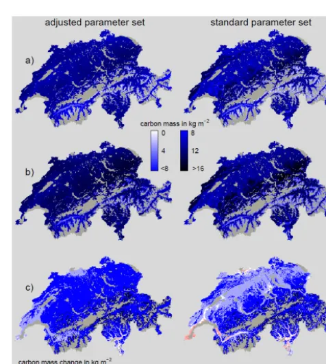Figure 3. Carbon mass development along the analyzed transectQuercus pubescensPicea abiesnorth Alps; 3: main Alpine ridge; 4: Valais