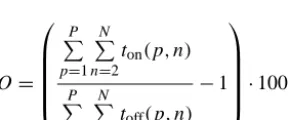Figure 3. Time series of the average over the 5band of the speciﬁc humidity (in mg kg◦ S–5◦ N latitudinal−1).
