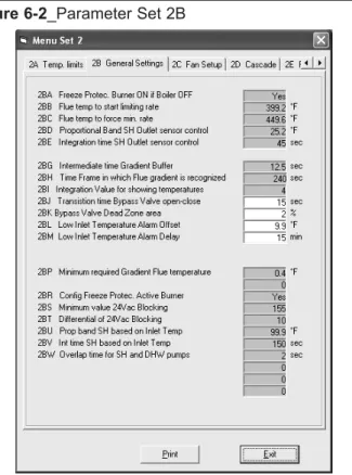 Figure 6-3_Parameter Set 2ESet 2: Functional Data