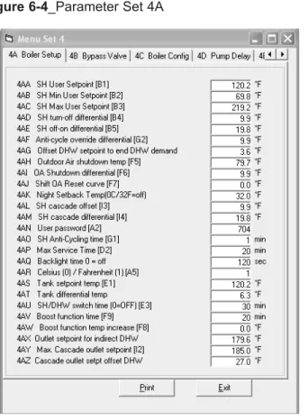 Figure 6-4_Parameter Set 4ASet 4: Menu values
