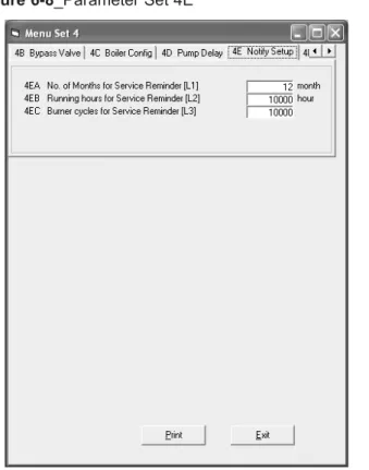 Figure 6-7_Parameter Set 4D