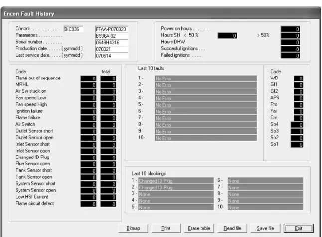 Figure 4-1_Fault History Screen