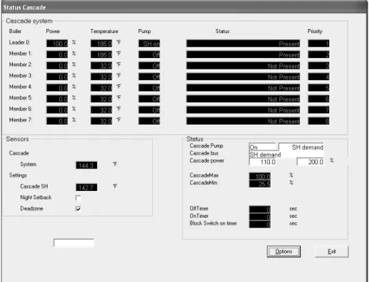 Figure 5-1_Cascade Screen