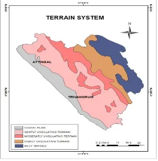 Fig.2 Different terrain groups in the study area (Area shown in Sq.Km)  