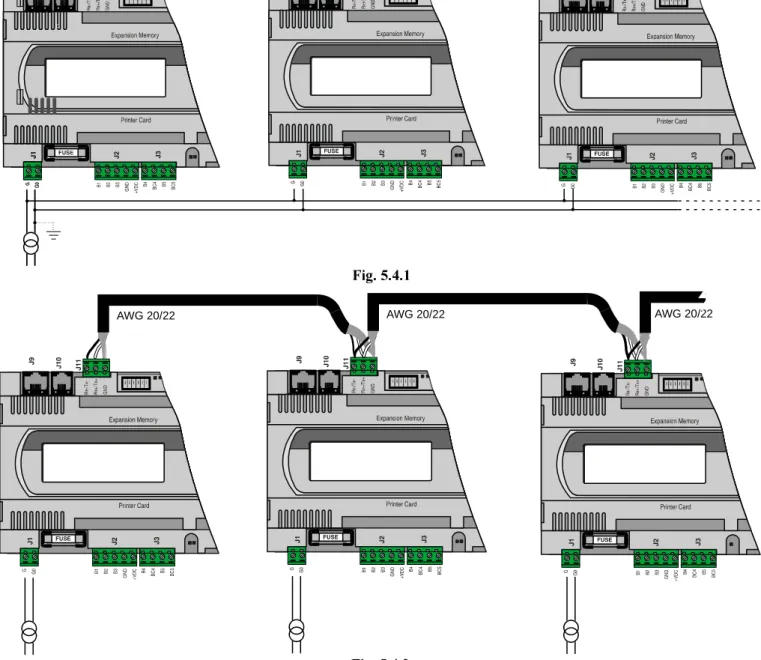 Fig. 5.4.1 shows a diagram of a number of boards connected in a pLAN network and powered by the same transformer (typical  application: a number of boards connected inside the same electrical panel)