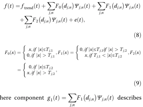 Figure 4 Results of modeling of the data of cosmic rays for the period 1 to 31 March 2012.(D)(E)(B)network error, and (Athens station): (A) cosmic ray time series, smoothed component of cosmic ray time series (black) and its approximation by neuron network
