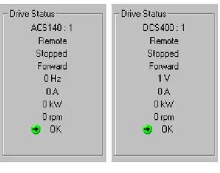 Figure 2 Drive Status 