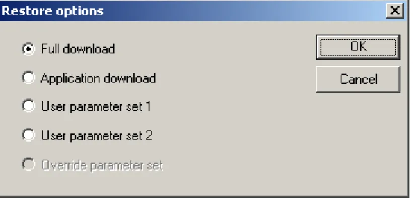 Figure 11 Restore options with ACS350, ACS/ACH550, DCS800 and  similar drives 