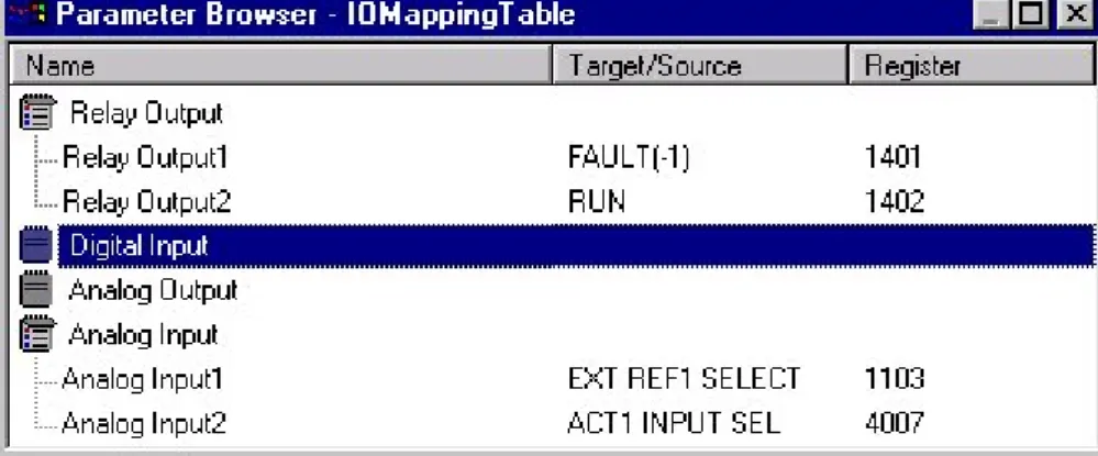 Figure 19 I/O Mapping Table 