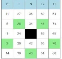FIGURE 2. SAMPLE ENTRUST IDENTITYGUARD GRID ()SE