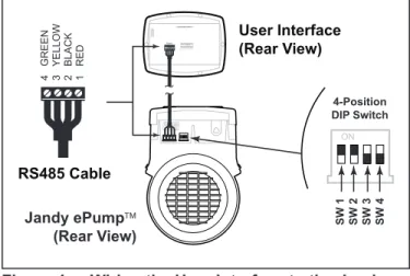 Figure 4.  Wiring the User Interface to the Jandy  ePump    Variable Speed Pump