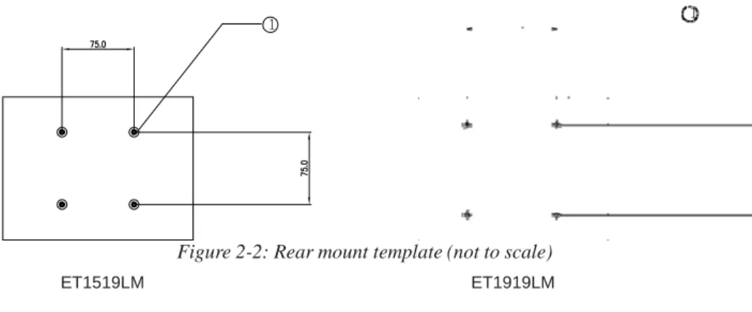 Figure 2-2: Rear mount template (not to scale)  ET1519LM ET1919LM 