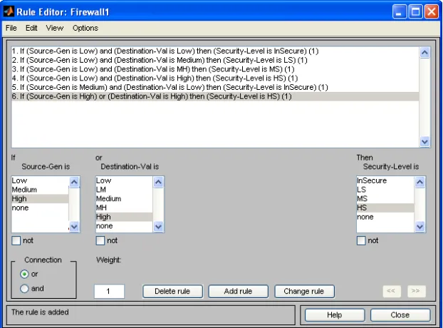 Figure 3. Input members function generation. 