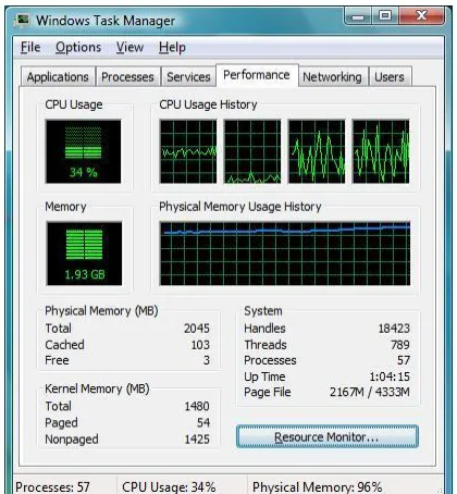Figure 12. Pool NonPaged bytes in main memory for 1 Mbps of ping attack traffic when McAfee firewall was activated and was configured to block ping attack traffic