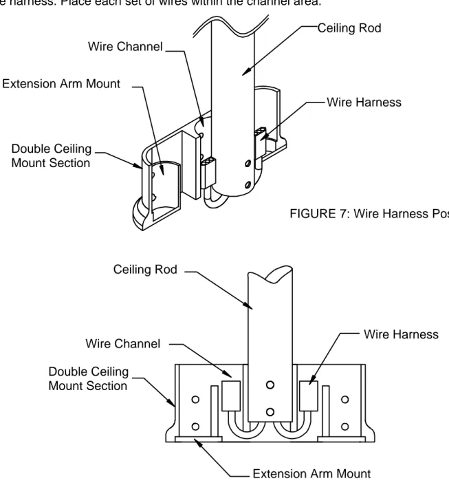 FIGURE 7: Wire Harness Positioning 