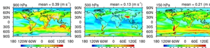 Figure 5. Annual vertically integrated droplet number concentration (106 cm−2) from GEOS-5 using the Fountoukis and Nenes (2005)(FN05) and Abdul-Razzak and Ghan (2000) (ARG) CCN activation parameterization, and from the MODIS retrieval, calculated usingEq