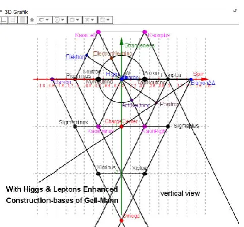 Figure 10. Stereo Standard model of the CERN brick box Figure 10. Stereo Standard model of the CERN brick box   