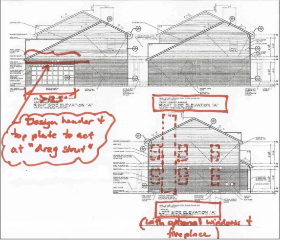 Figure 4: Plan Elevations Showing Side Exterior Braced Wall Line Conditions and Optional Plan Features