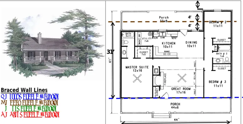 Figure 1: House Plan for Case Study #1 with Designated Braced Wall Lines  1