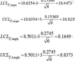 Figure 9 provides the limits: winf = 0.57andwsup = 5.52. According to the example, we would have LCL0.57ˆR0andLCL5.52ˆR0The estimated limits for GC are:  