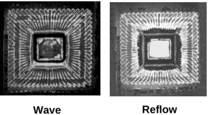 Figure 2: SAM of Component after Wave and Reflow Soldering