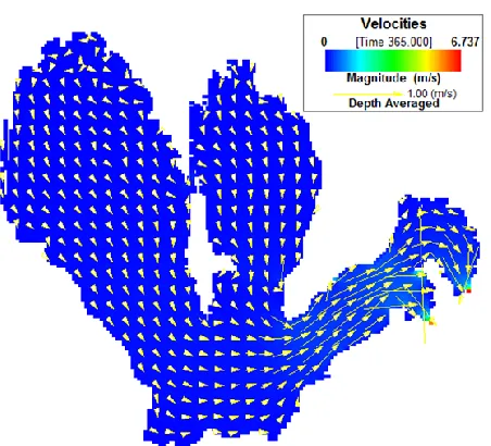 Fig. 2:Wind Circulation Pattern in Laguna Lake Basin with  Average wind speed at 2 m/sec2 