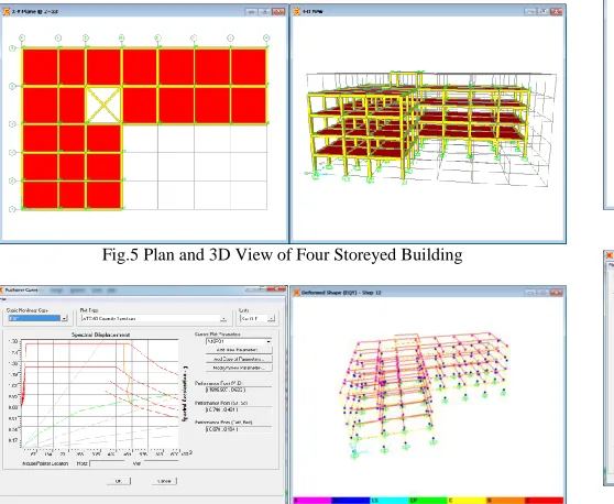 Fig.5 Plan and 3D View of Four Storeyed Building 