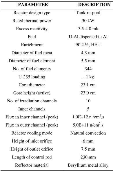 Table 1. Technical specifications of Ghana’s MNSR. 