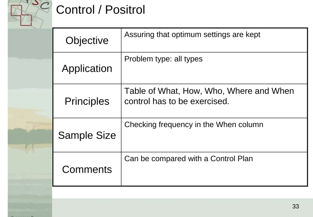 Table of What, How, Who, Where and When  control has to be exercised. 