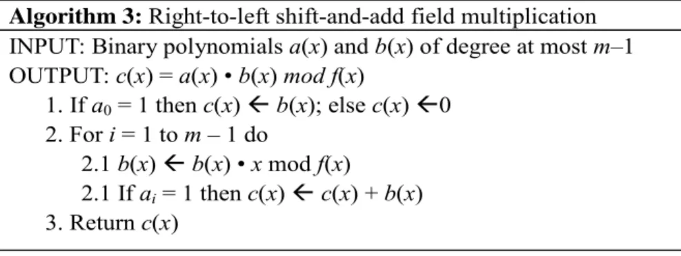 Figure 3: Shift-and-add algorithm for field multiplication 