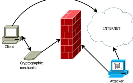 Figure 1. The misbelieved model.