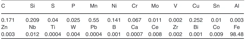 Table 1: Nominal composition of mild steel