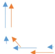 Fig. 2.  BIOSARP switches to node with id 30 at 206.8509 seconds and the  blue path continues 