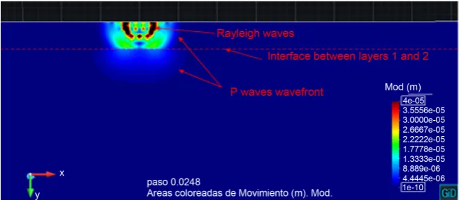 Figure 15.  