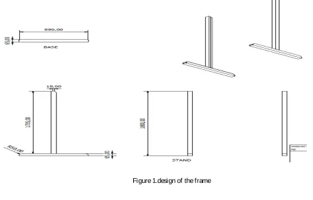 Figure 1.design of the frame 