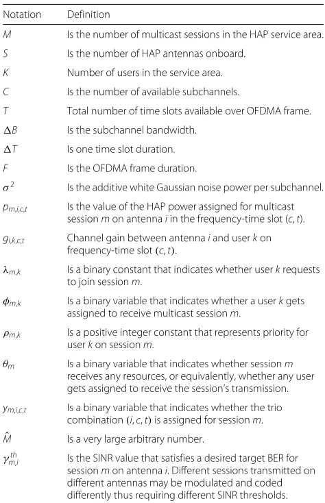 Table 1 Notation definitions for E-Prob formulation
