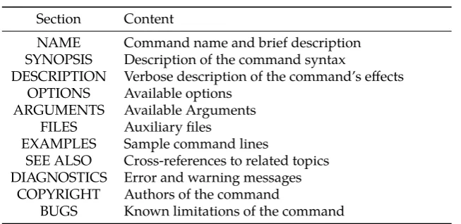 Table 5.1: Manual page sections