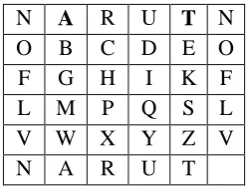 Table 3. Key Expansion For Decrypt  