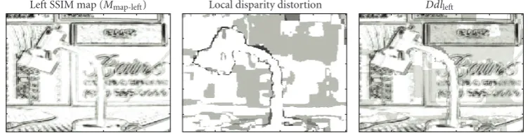 Figure 6: Sample of local SSIM enhancement; from left to right: original SSIM map, the local disparity distortion map, and the Ddlleft map.