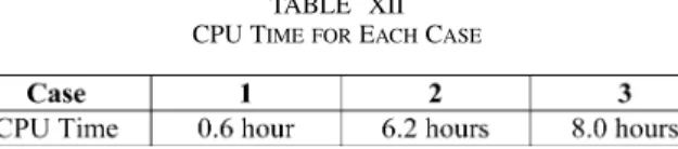 TABLE XI