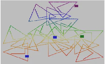Fig 1:  Design of IFS under deterministic fractal generation algorithm 