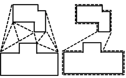 Figure 6. Polygon conflation. 