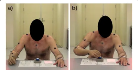 Figure 1 Image of a prosthesis user in the position prior to thestart of task (a), and at the start and end of task execution (b).