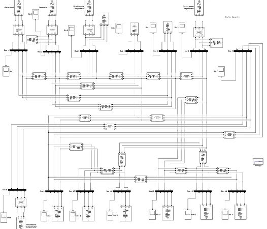 Table VI: Power flow results of IEEE 30 bus system 